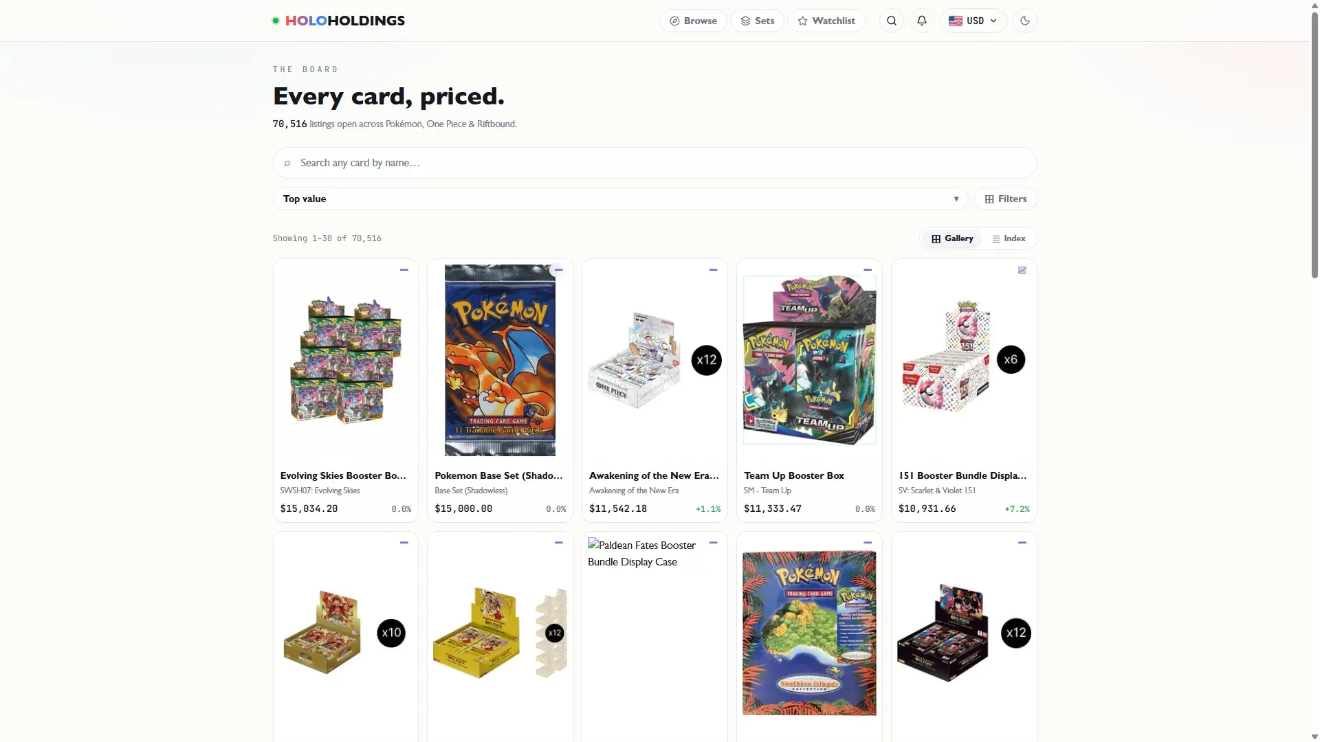 Browse — The Board
