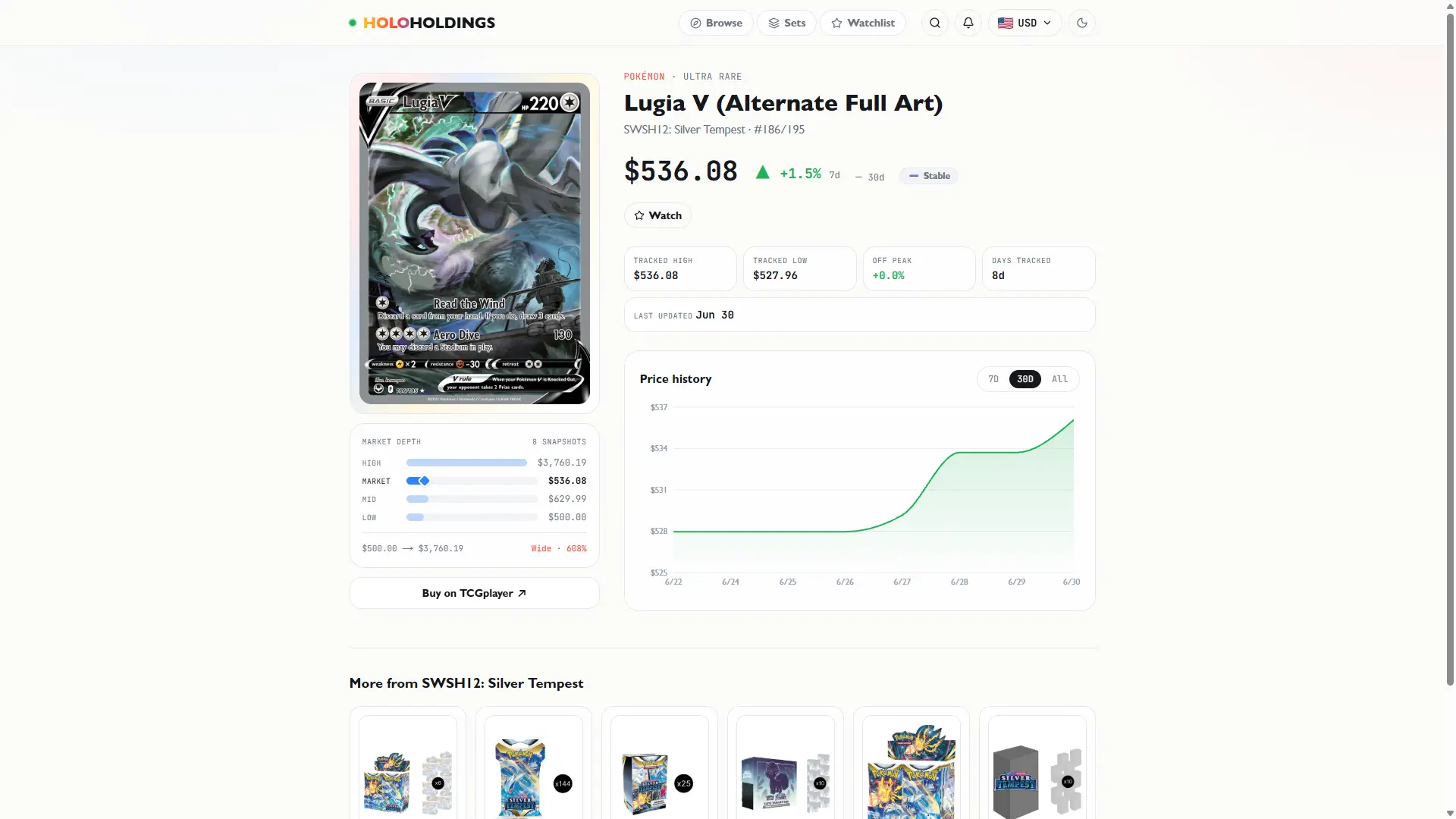Card Detail — Deep Dive